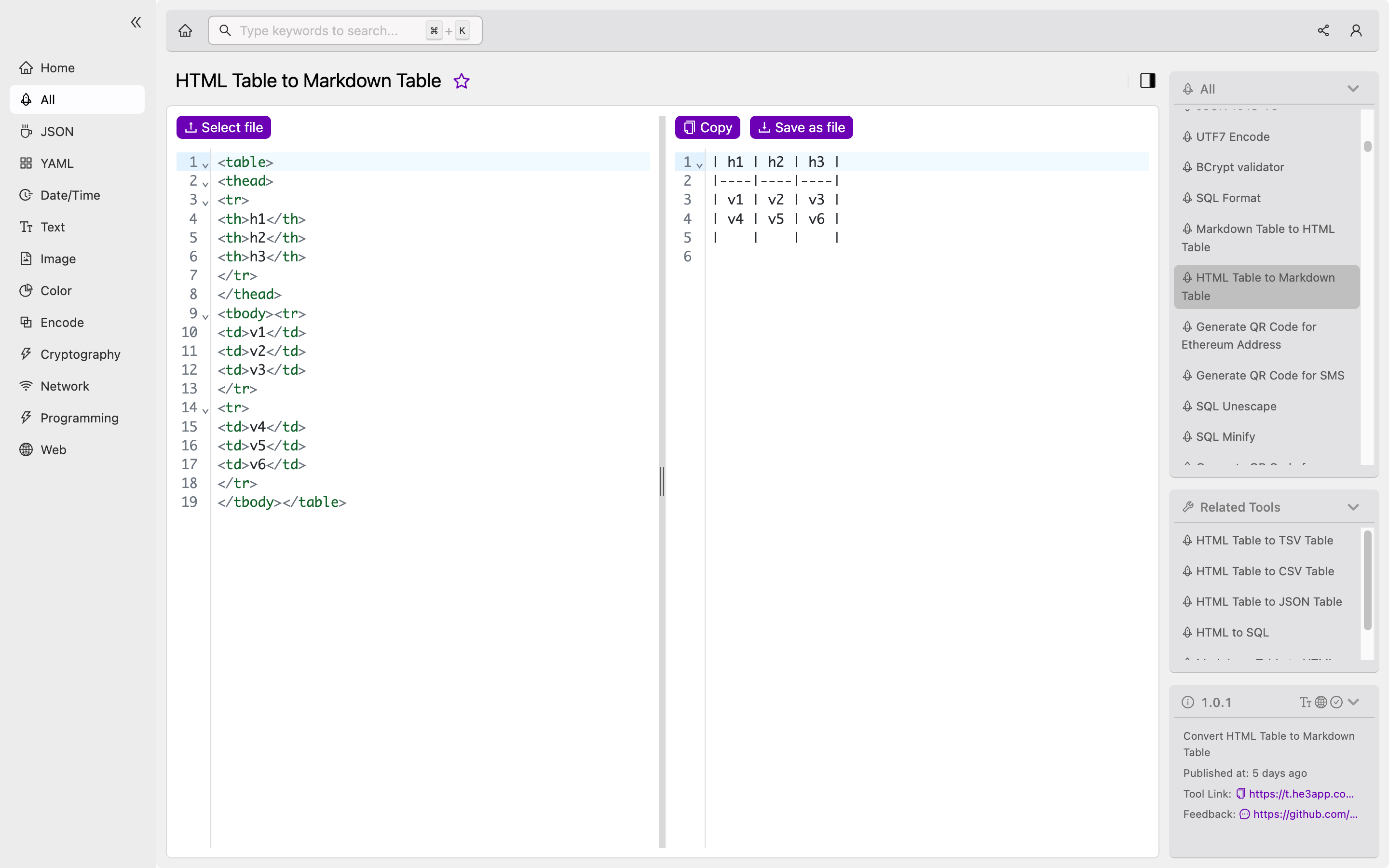 HTML Table To Markdown Table: Simplifying Table Conversion For Developers